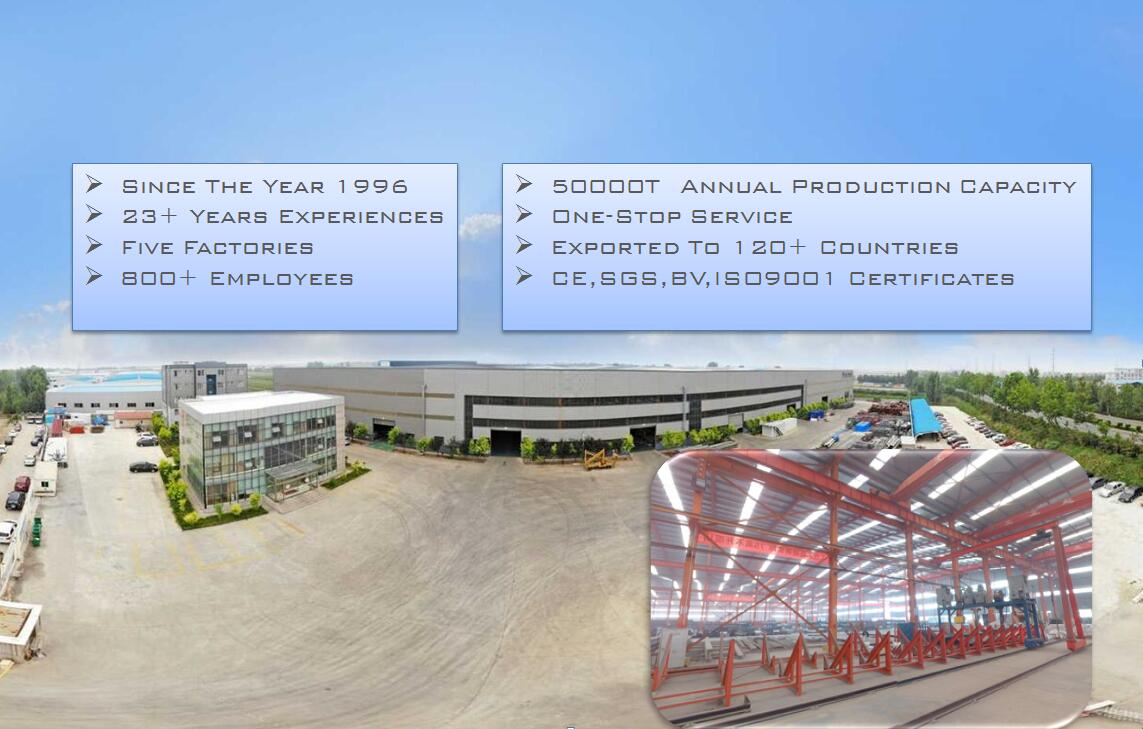 Over 25 years experience China steel structure factory